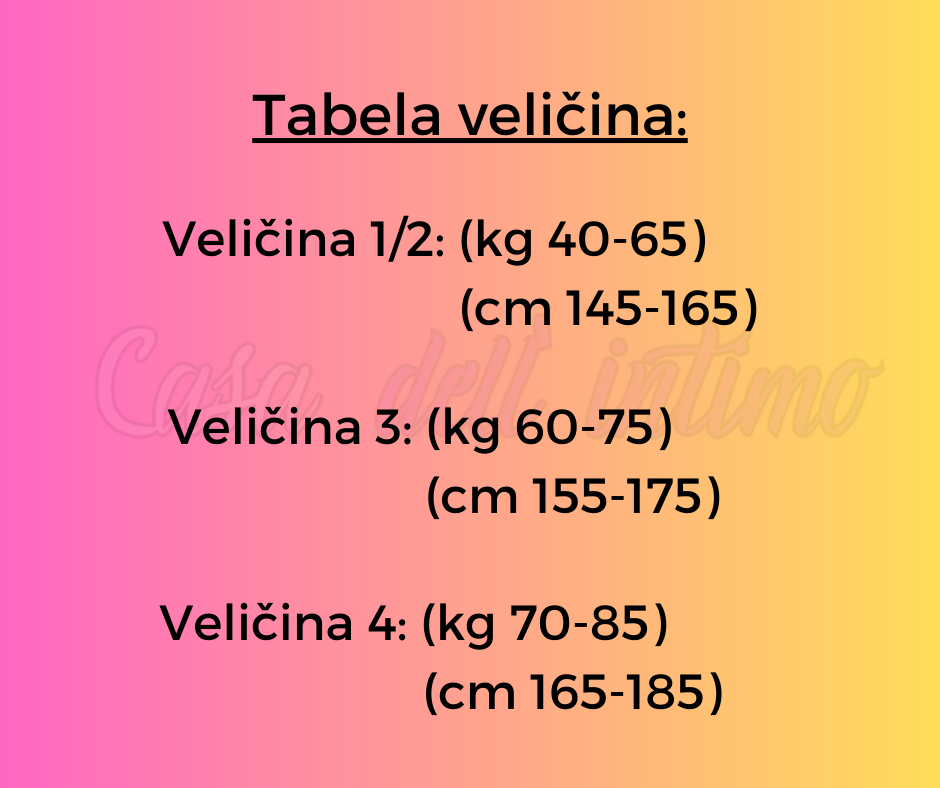 Velicina (3)