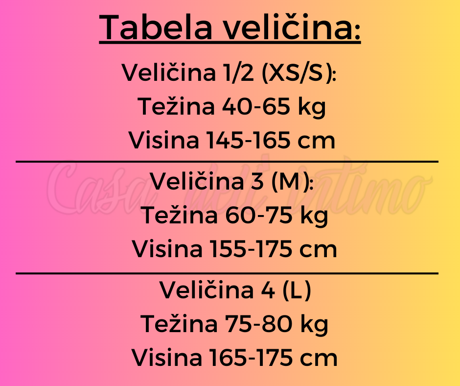 Velicina (5)