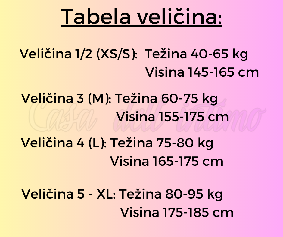 Velicina