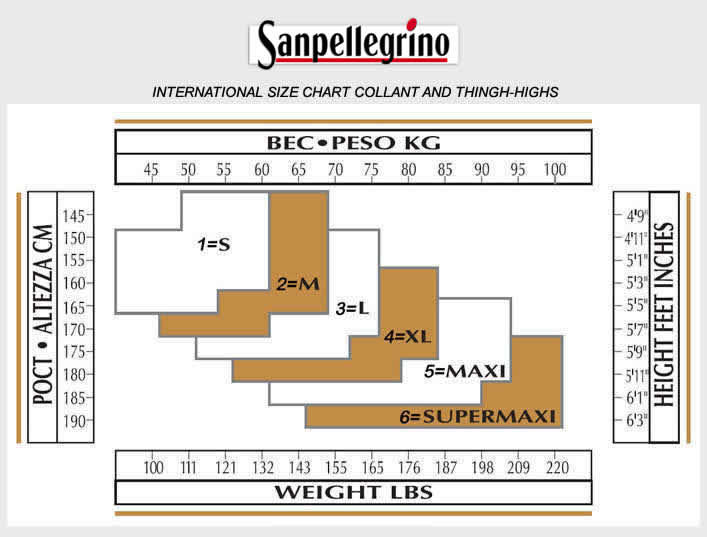 size guide sanpellegrino (1)